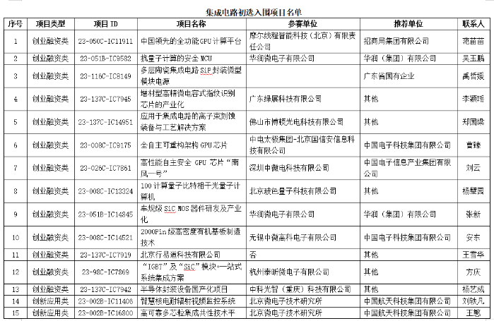 &#27431;&#23453;&#32593;&#23448;&#26041;&#31449;&#20837;&#21475;&#45;&#27431;&#23453;&#40;&#20013;&#22269;&#41;