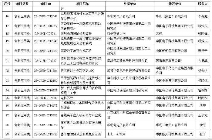&#27431;&#23453;&#32593;&#23448;&#26041;&#31449;&#20837;&#21475;&#45;&#27431;&#23453;&#40;&#20013;&#22269;&#41;