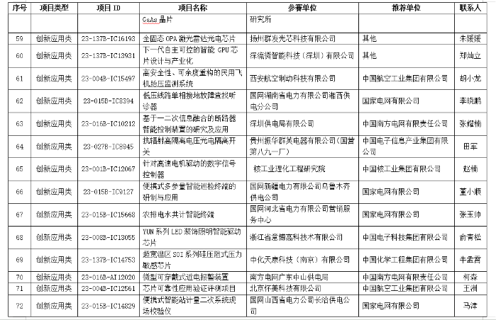&#27431;&#23453;&#32593;&#23448;&#26041;&#31449;&#20837;&#21475;&#45;&#27431;&#23453;&#40;&#20013;&#22269;&#41;
