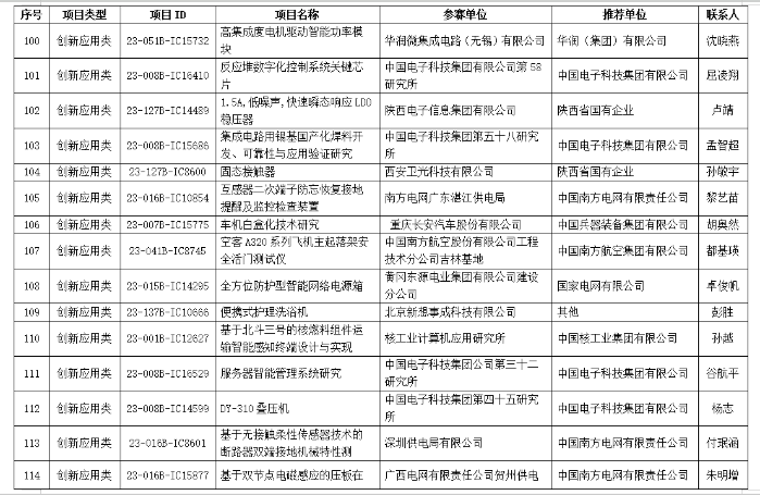 &#27431;&#23453;&#32593;&#23448;&#26041;&#31449;&#20837;&#21475;&#45;&#27431;&#23453;&#40;&#20013;&#22269;&#41;