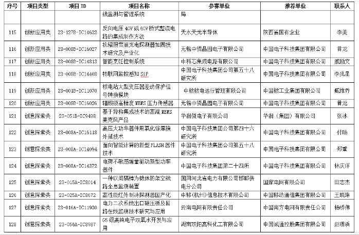 &#27431;&#23453;&#32593;&#23448;&#26041;&#31449;&#20837;&#21475;&#45;&#27431;&#23453;&#40;&#20013;&#22269;&#41;