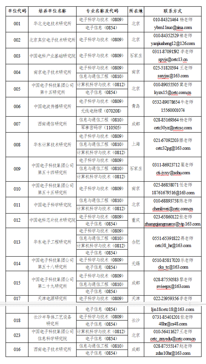 &#27431;&#23453;&#32593;&#23448;&#26041;&#31449;&#20837;&#21475;&#45;&#27431;&#23453;&#40;&#20013;&#22269;&#41;
