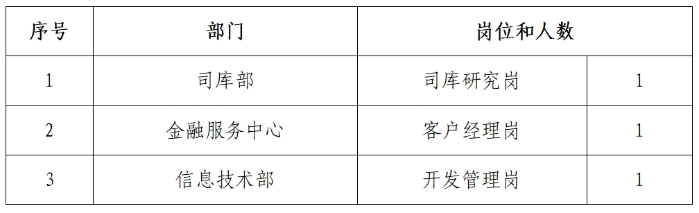&#27431;&#23453;&#32593;&#23448;&#26041;&#31449;&#20837;&#21475;&#45;&#27431;&#23453;&#40;&#20013;&#22269;&#41;