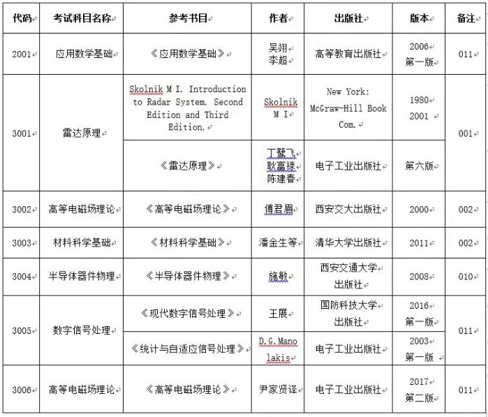 &#27431;&#23453;&#32593;&#23448;&#26041;&#31449;&#20837;&#21475;&#45;&#27431;&#23453;&#40;&#20013;&#22269;&#41;