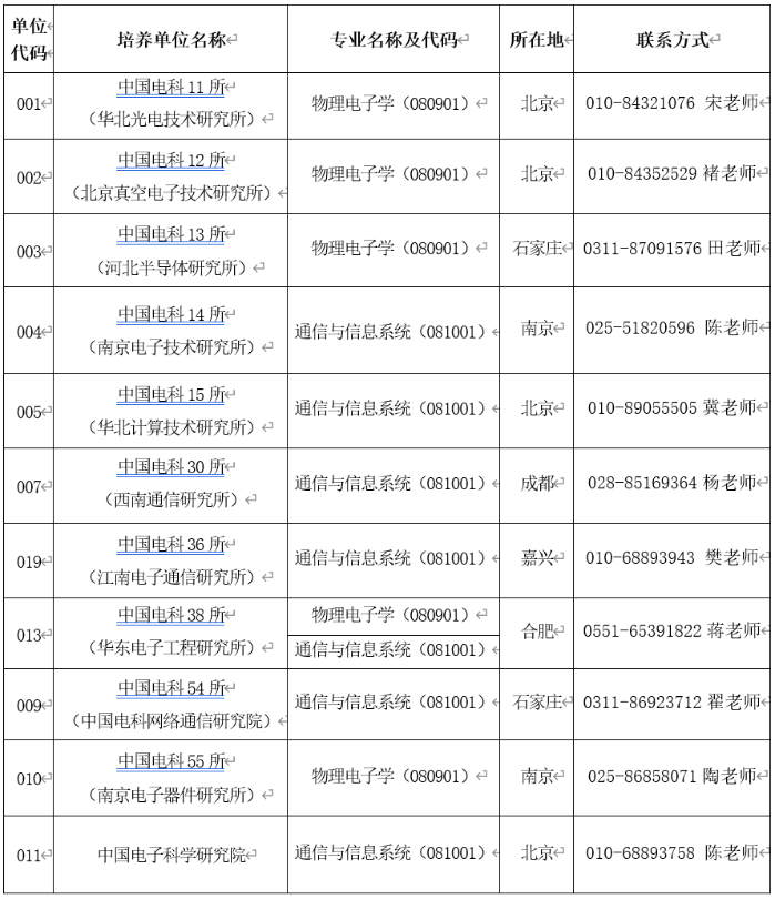 &#27431;&#23453;&#32593;&#23448;&#26041;&#31449;&#20837;&#21475;&#45;&#27431;&#23453;&#40;&#20013;&#22269;&#41;