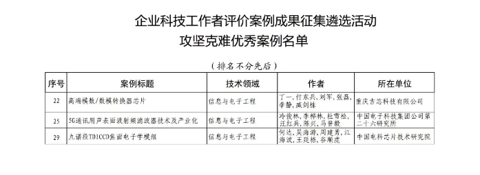 &#27431;&#23453;&#32593;&#23448;&#26041;&#31449;&#20837;&#21475;&#45;&#27431;&#23453;&#40;&#20013;&#22269;&#41;