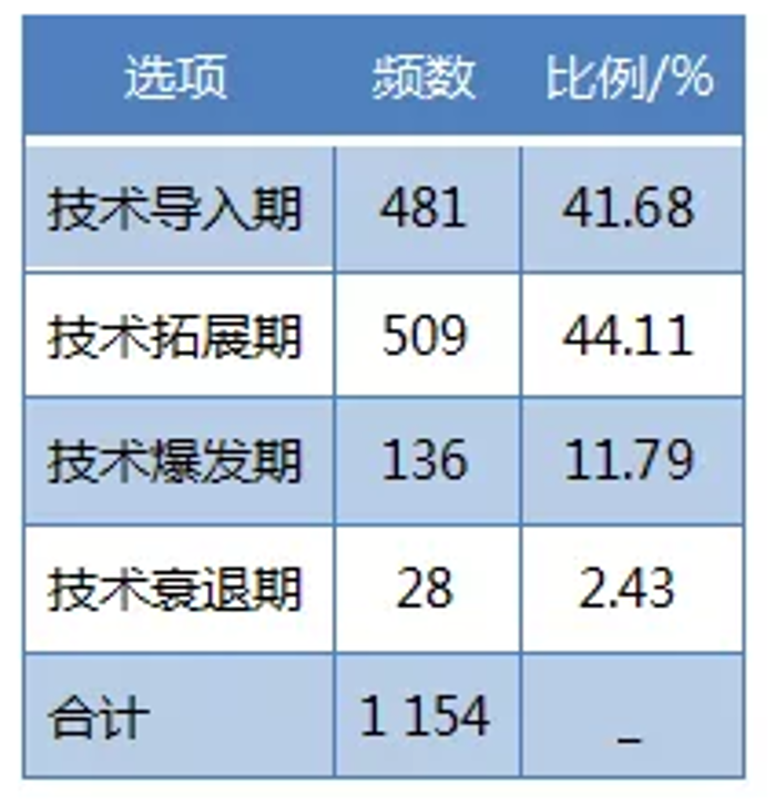 &#27431;&#23453;&#32593;&#23448;&#26041;&#31449;&#20837;&#21475;&#45;&#27431;&#23453;&#40;&#20013;&#22269;&#41;