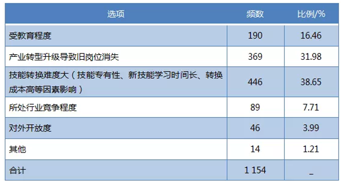 &#27431;&#23453;&#32593;&#23448;&#26041;&#31449;&#20837;&#21475;&#45;&#27431;&#23453;&#40;&#20013;&#22269;&#41;