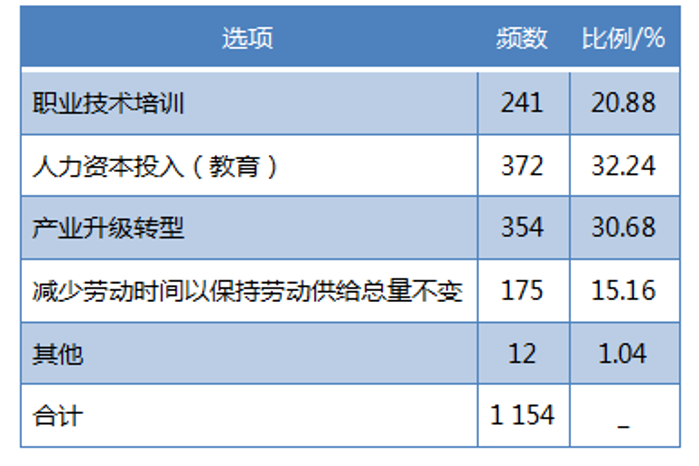 &#27431;&#23453;&#32593;&#23448;&#26041;&#31449;&#20837;&#21475;&#45;&#27431;&#23453;&#40;&#20013;&#22269;&#41;