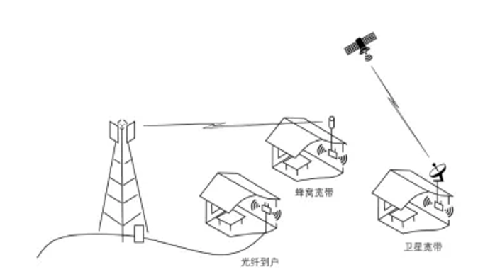 &#27431;&#23453;&#32593;&#23448;&#26041;&#31449;&#20837;&#21475;&#45;&#27431;&#23453;&#40;&#20013;&#22269;&#41;
