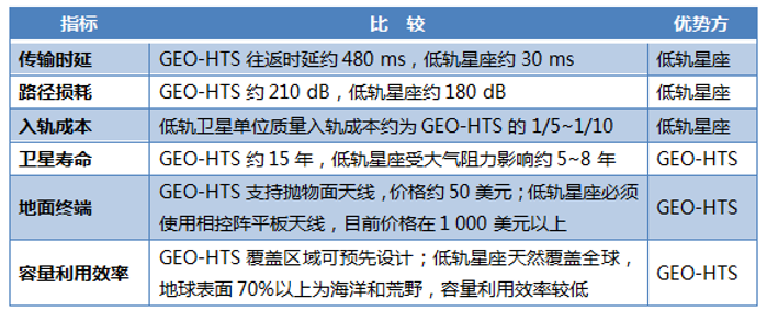 &#27431;&#23453;&#32593;&#23448;&#26041;&#31449;&#20837;&#21475;&#45;&#27431;&#23453;&#40;&#20013;&#22269;&#41;