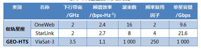 &#27431;&#23453;&#32593;&#23448;&#26041;&#31449;&#20837;&#21475;&#45;&#27431;&#23453;&#40;&#20013;&#22269;&#41;
