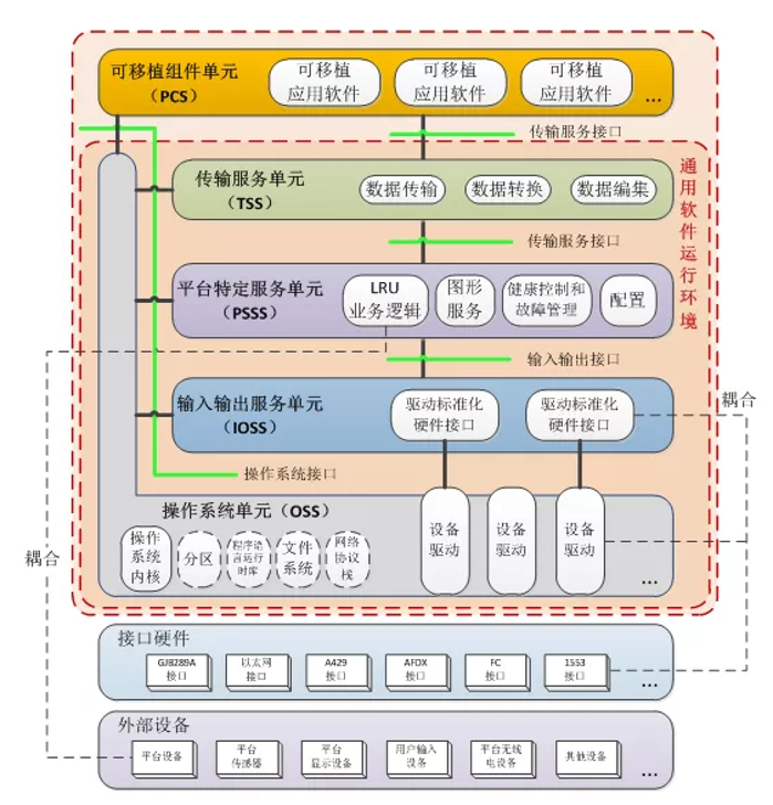 &#27431;&#23453;&#32593;&#23448;&#26041;&#31449;&#20837;&#21475;&#45;&#27431;&#23453;&#40;&#20013;&#22269;&#41;