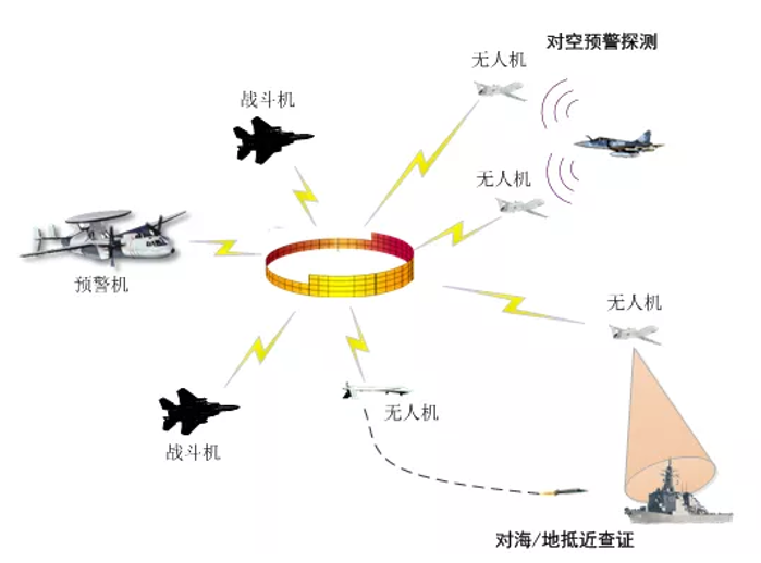 &#27431;&#23453;&#32593;&#23448;&#26041;&#31449;&#20837;&#21475;&#45;&#27431;&#23453;&#40;&#20013;&#22269;&#41;