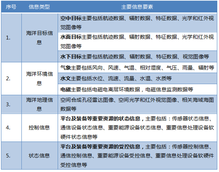 &#27431;&#23453;&#32593;&#23448;&#26041;&#31449;&#20837;&#21475;&#45;&#27431;&#23453;&#40;&#20013;&#22269;&#41;