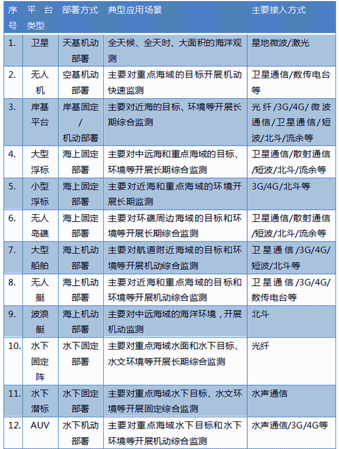 &#27431;&#23453;&#32593;&#23448;&#26041;&#31449;&#20837;&#21475;&#45;&#27431;&#23453;&#40;&#20013;&#22269;&#41;