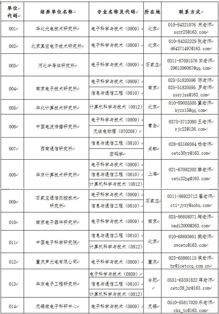 &#27431;&#23453;&#32593;&#23448;&#26041;&#31449;&#20837;&#21475;&#45;&#27431;&#23453;&#40;&#20013;&#22269;&#41;