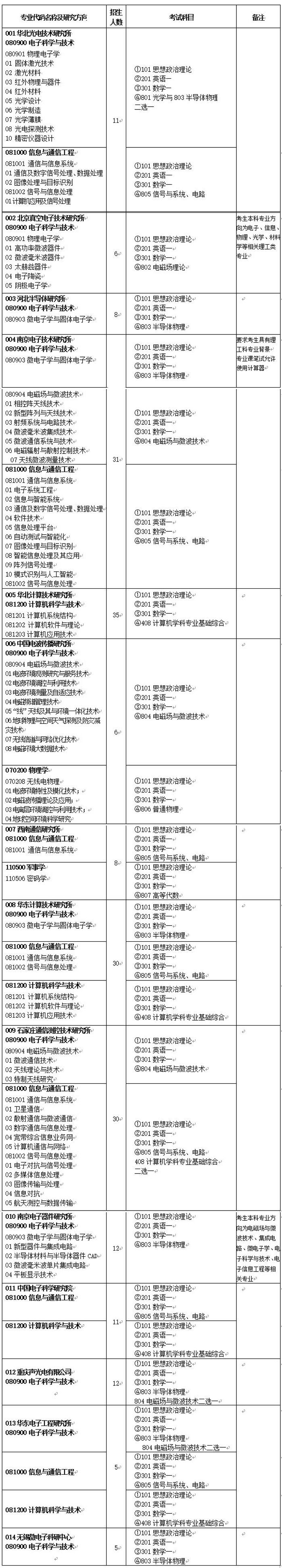 &#27431;&#23453;&#32593;&#23448;&#26041;&#31449;&#20837;&#21475;&#45;&#27431;&#23453;&#40;&#20013;&#22269;&#41;
