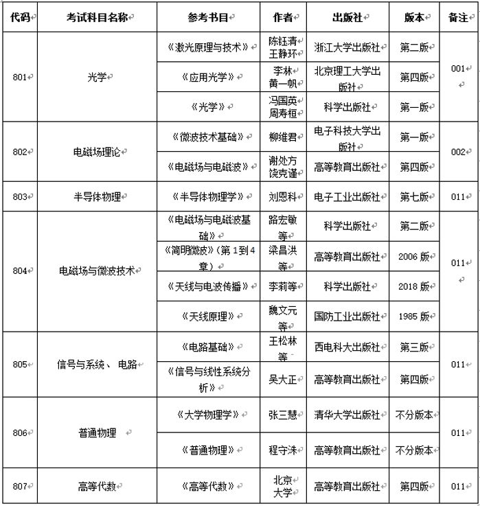 &#27431;&#23453;&#32593;&#23448;&#26041;&#31449;&#20837;&#21475;&#45;&#27431;&#23453;&#40;&#20013;&#22269;&#41;